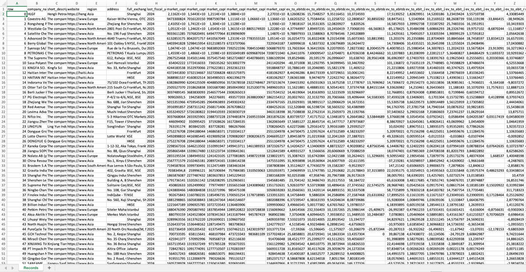Download Comparisions Download Comparisions